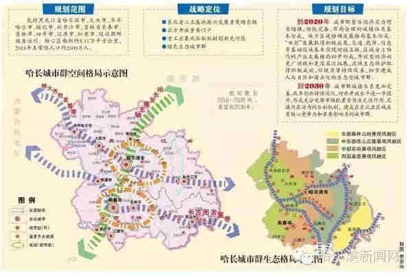 哈尔滨面积和人口_哈尔滨市城市总体规划 2004 2020 报批稿(2)