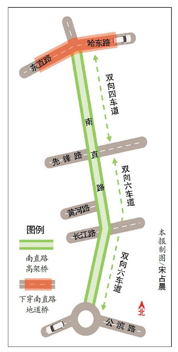 东二环拟建南直路高架桥2019年完工