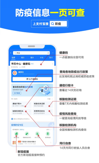 黑龙江人!健康码行程卡这里一页可查,快速展码方便通行