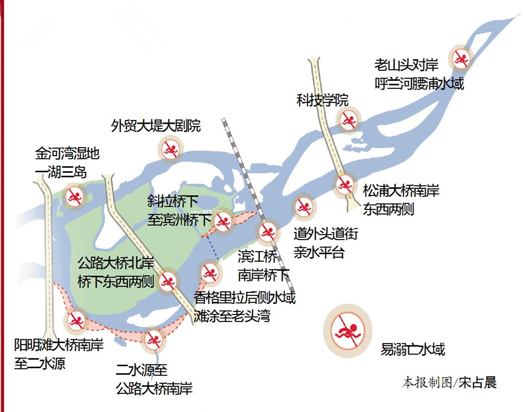 绘制简单溺水风险地图图片