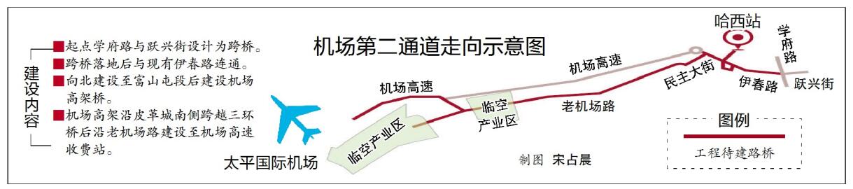 机场二通道线路图图片